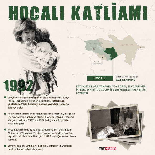 Grafik: Şeyma Özkaynak / TRT Haber